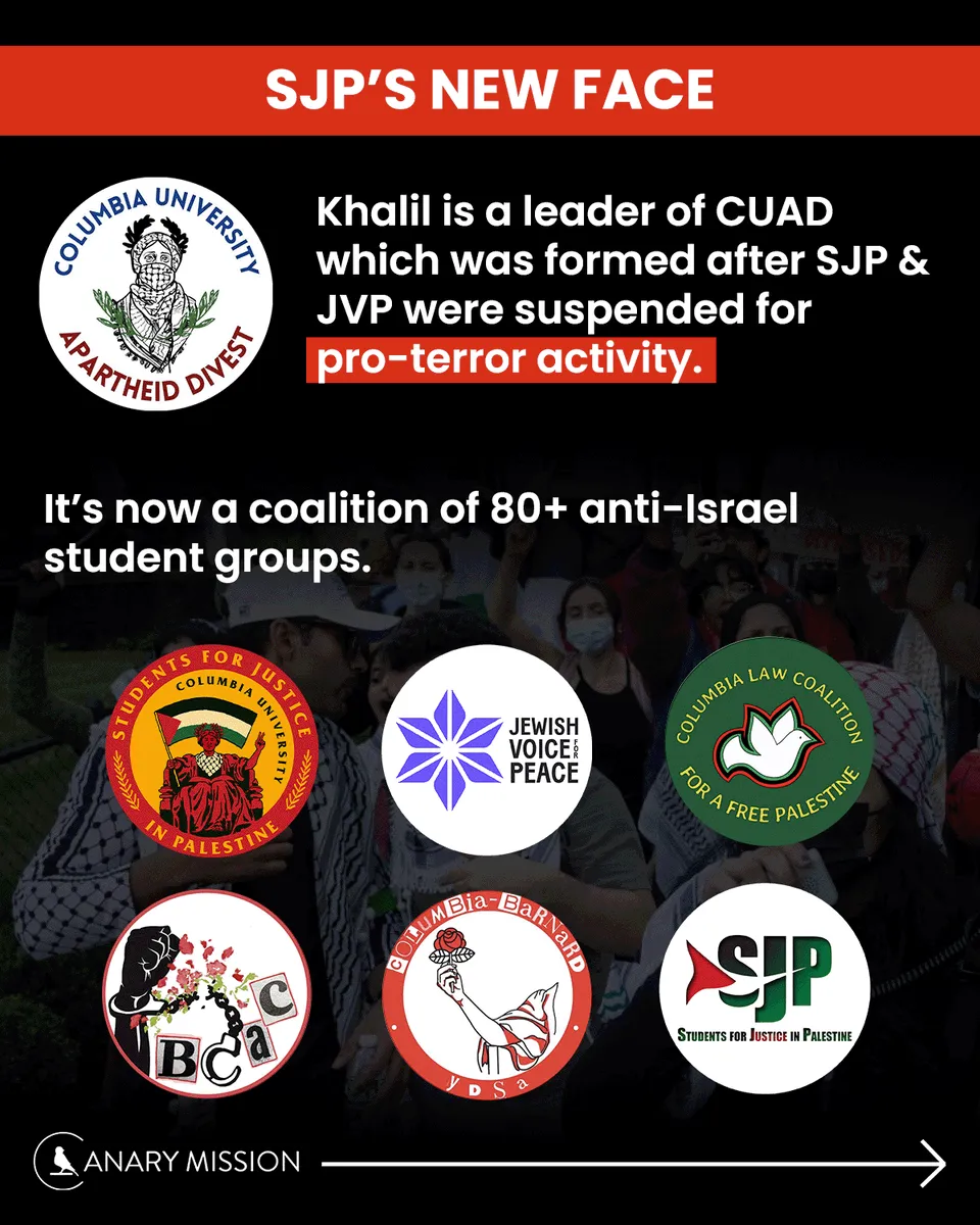 Khalil leads CUAD, a coalition of over 80 anti-Israel groups, formed after SJP and JVP were suspended.